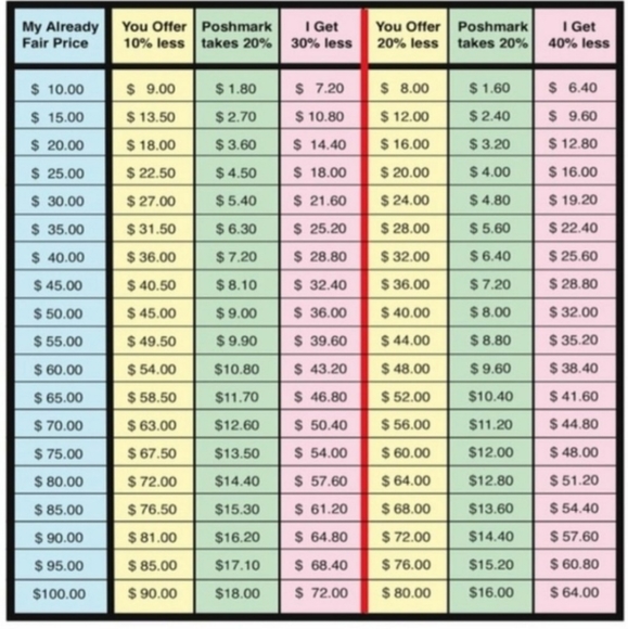 Met Me. - Picture 3 of 4